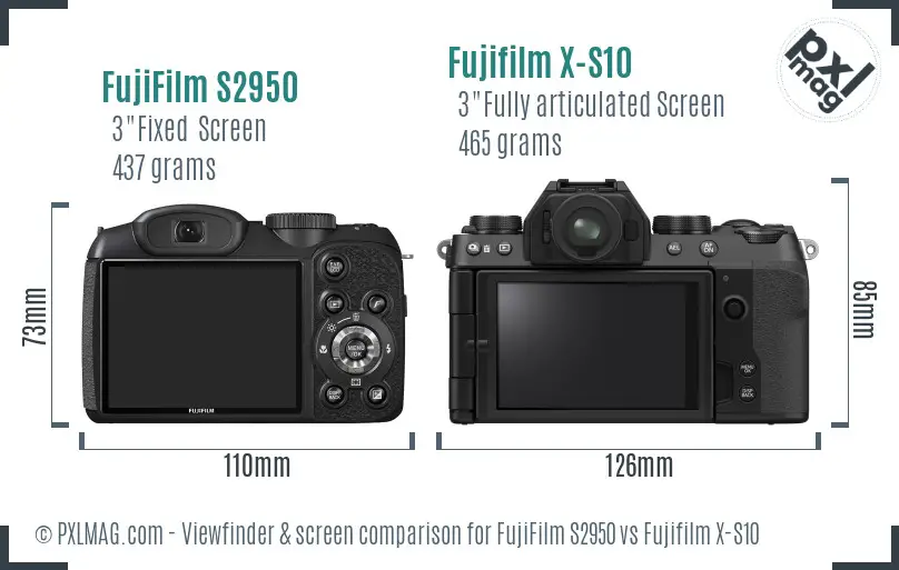 LCD screen and interface comparison