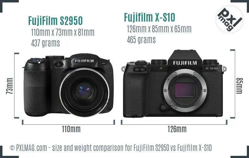 Physical size and ergonomics comparison