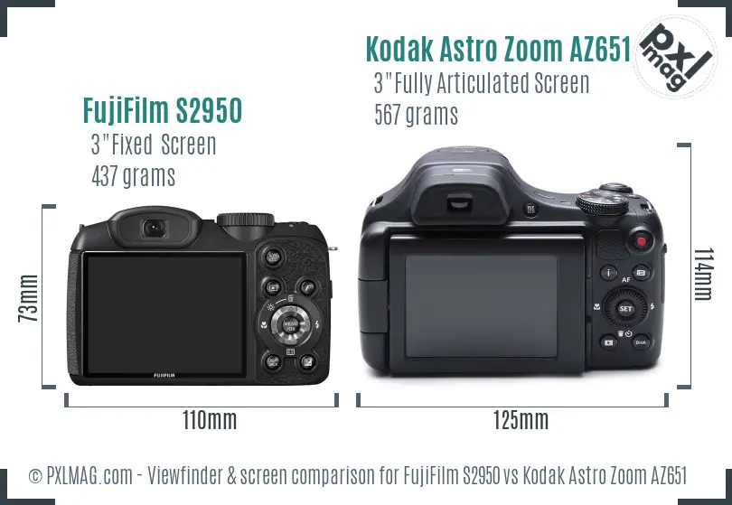 LCD screen and interface comparison