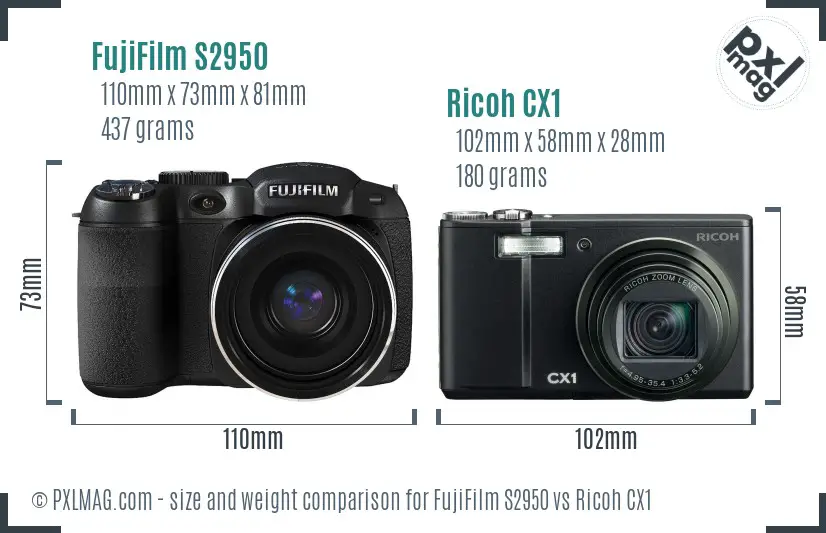 FujiFilm S2950 vs Ricoh CX1 size comparison