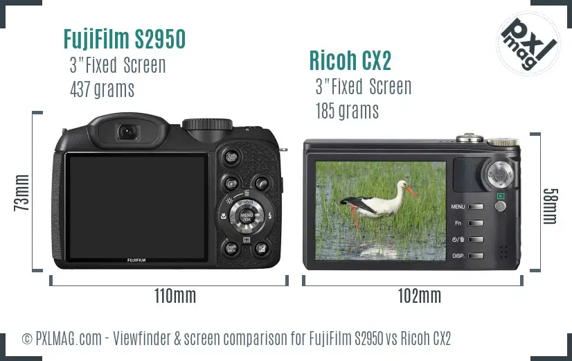 FujiFilm S2950 vs Ricoh CX2 Screen and Viewfinder comparison