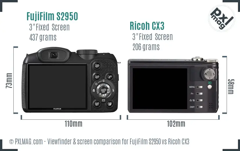 LCD screen and interface comparison