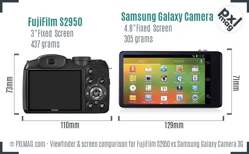 FujiFilm S2950 vs Samsung Galaxy Camera 3G Screen and Viewfinder comparison