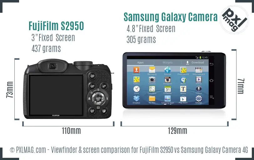 FujiFilm S2950 vs Samsung Galaxy Camera 4G Screen and Viewfinder comparison