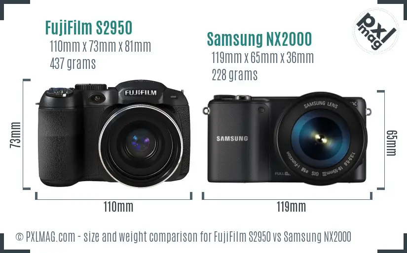 FujiFilm S2950 vs Samsung NX2000 size comparison