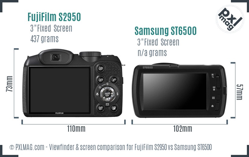 FujiFilm S2950 vs Samsung ST6500 Screen and Viewfinder comparison