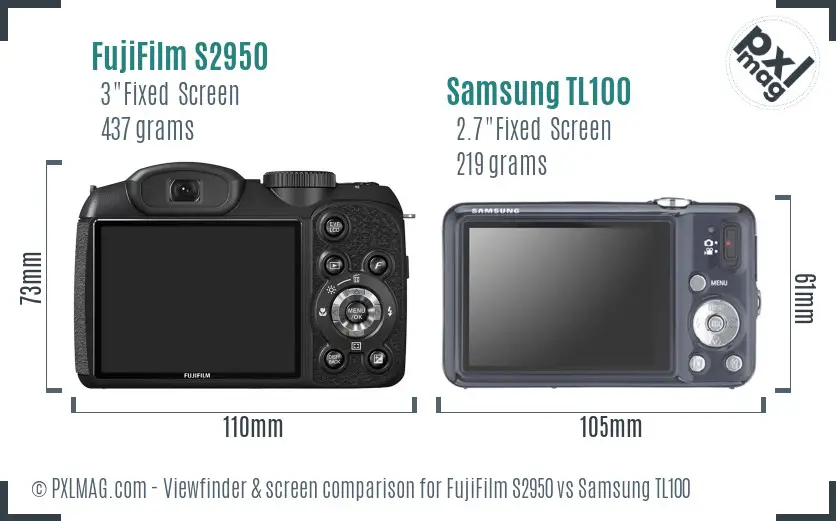 FujiFilm S2950 vs Samsung TL100 Screen and Viewfinder comparison