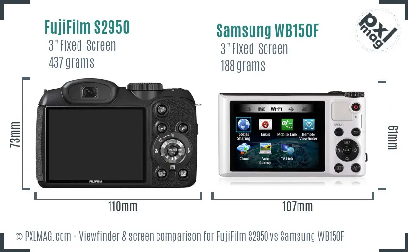 FujiFilm S2950 vs Samsung WB150F Screen and Viewfinder comparison