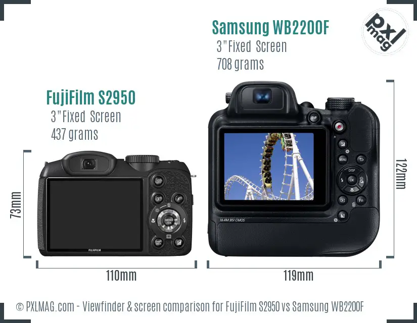 FujiFilm S2950 vs Samsung WB2200F Screen and Viewfinder comparison