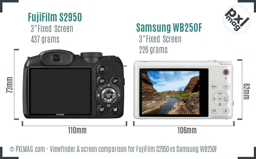 FujiFilm S2950 vs Samsung WB250F Screen and Viewfinder comparison