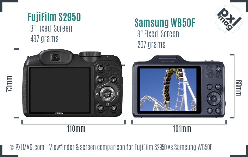 FujiFilm S2950 vs Samsung WB50F Screen and Viewfinder comparison
