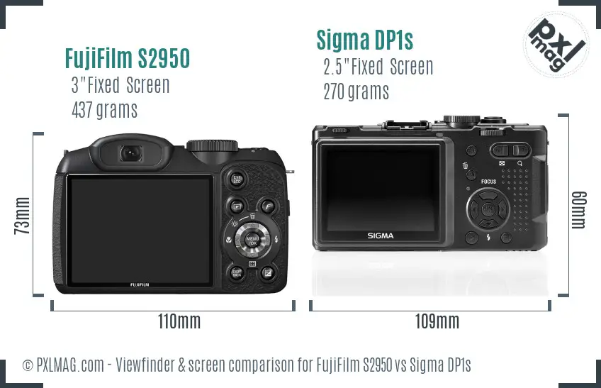 FujiFilm S2950 vs Sigma DP1s Screen and Viewfinder comparison