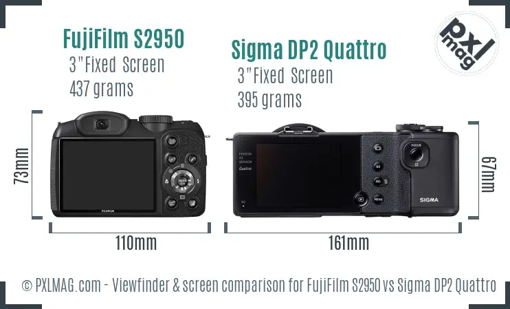 LCD screen and interface comparison