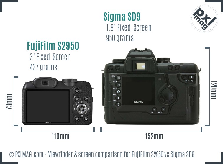 FujiFilm S2950 vs Sigma SD9 Screen and Viewfinder comparison