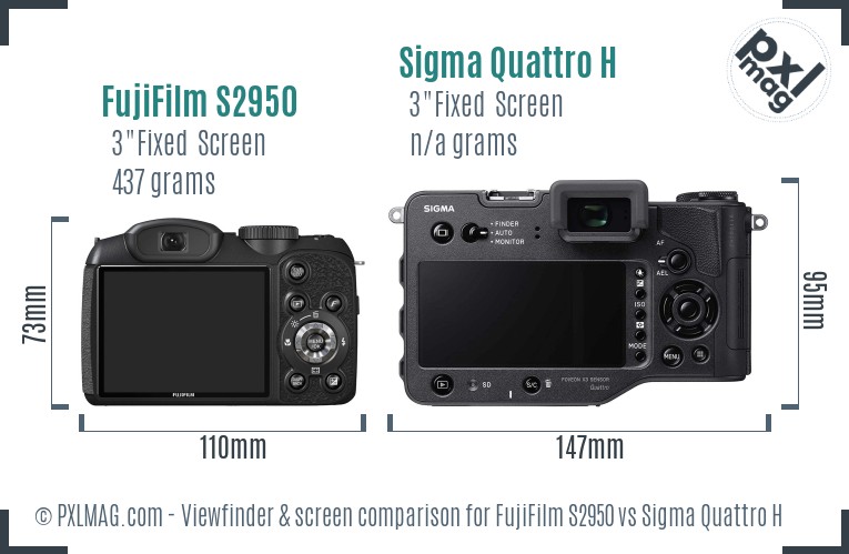 FujiFilm S2950 vs Sigma Quattro H Screen and Viewfinder comparison