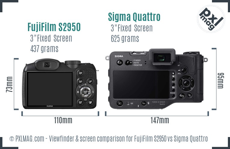 FujiFilm S2950 vs Sigma Quattro Screen and Viewfinder comparison