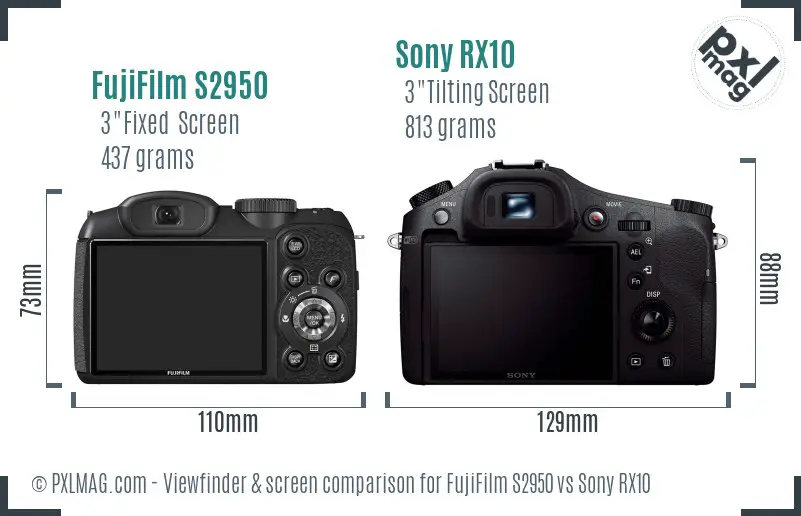 FujiFilm S2950 vs Sony RX10 Screen and Viewfinder comparison