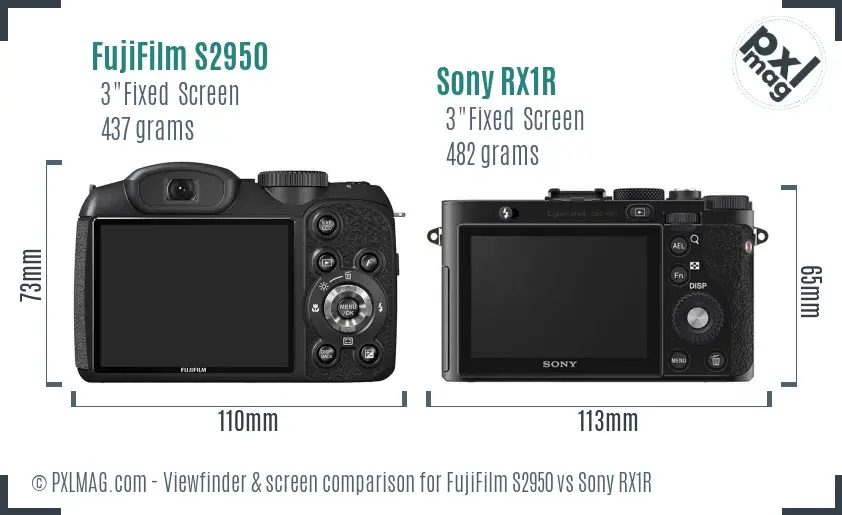 FujiFilm S2950 vs Sony RX1R Screen and Viewfinder comparison