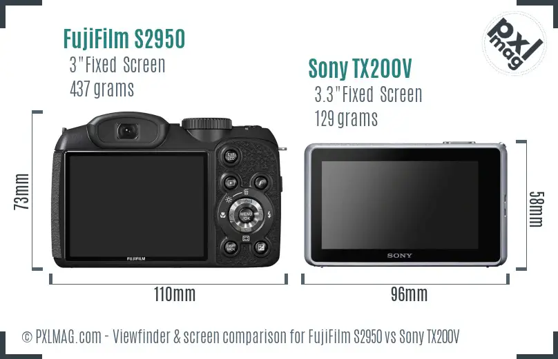 FujiFilm S2950 vs Sony TX200V Screen and Viewfinder comparison