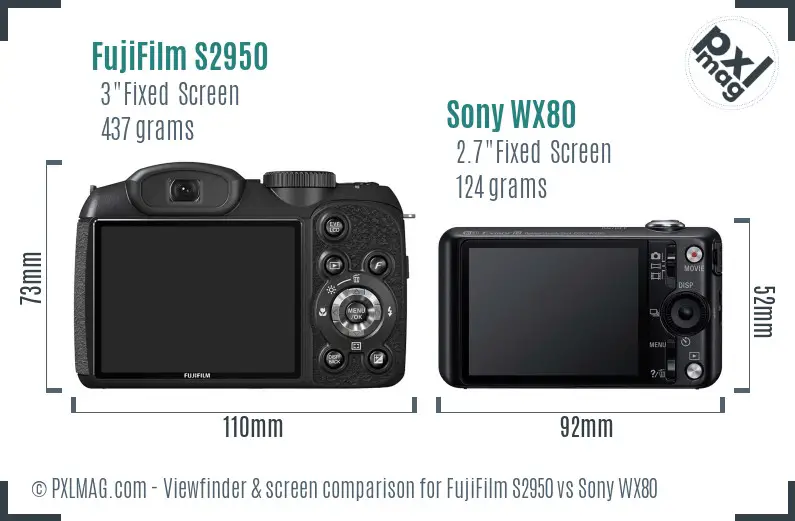 FujiFilm S2950 vs Sony WX80 Screen and Viewfinder comparison