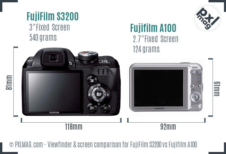 FujiFilm S3200 vs Fujifilm A100 Screen and Viewfinder comparison