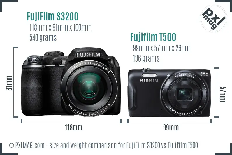 FujiFilm S3200 vs Fujifilm T500 size comparison