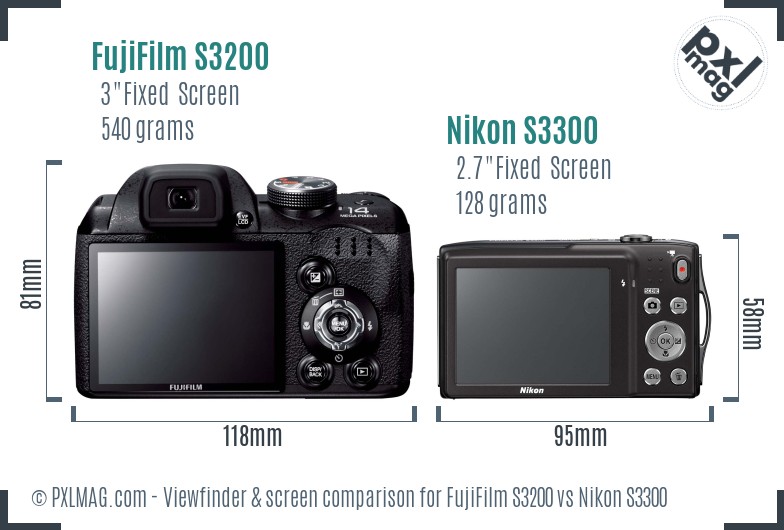 FujiFilm S3200 vs Nikon S3300 Screen and Viewfinder comparison