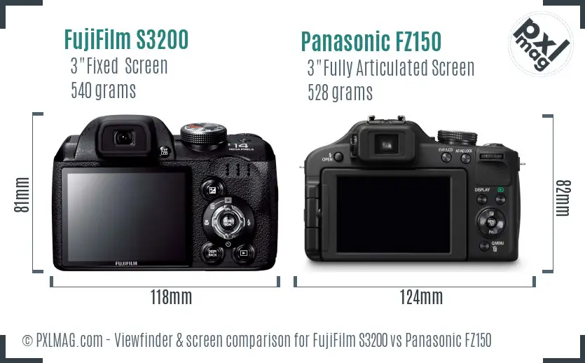 LCD Screen and Interface Comparison