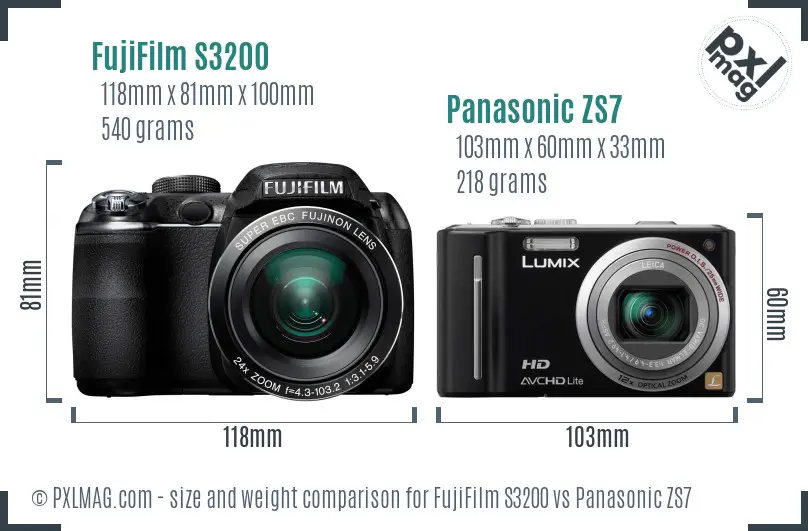 Size Comparison