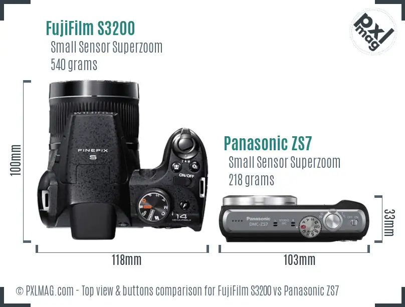 Top View Comparison