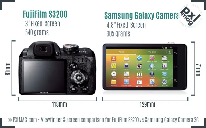 FujiFilm S3200 vs Samsung Galaxy Camera 3G Screen and Viewfinder comparison
