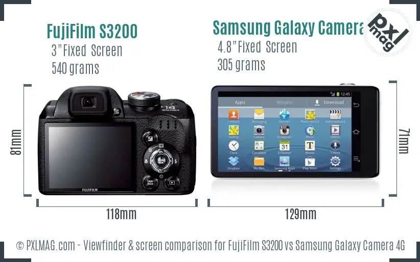 FujiFilm S3200 vs Samsung Galaxy Camera 4G Screen and Viewfinder comparison