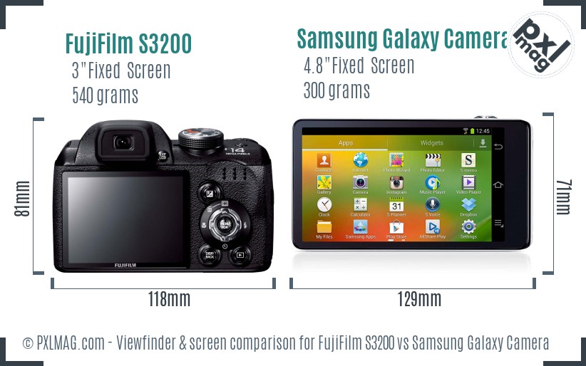 FujiFilm S3200 vs Samsung Galaxy Camera Screen and Viewfinder comparison