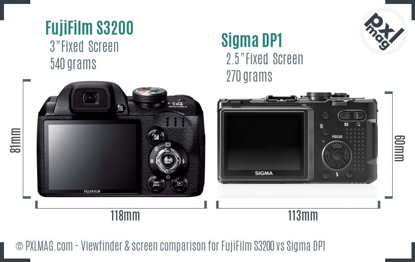 FujiFilm S3200 vs Sigma DP1 Screen and Viewfinder comparison