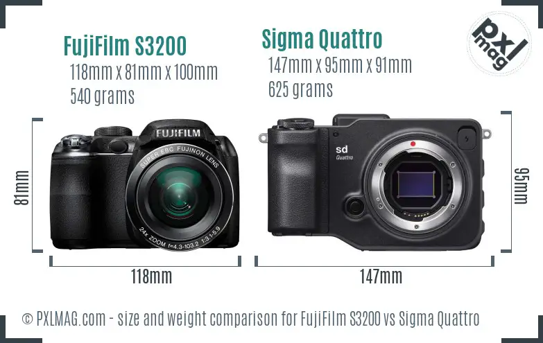 FujiFilm S3200 vs Sigma Quattro size comparison
