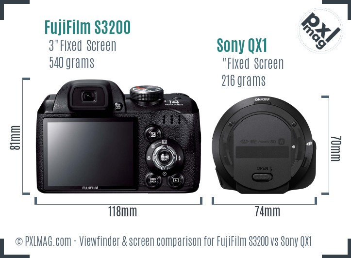 FujiFilm S3200 vs Sony QX1 Screen and Viewfinder comparison
