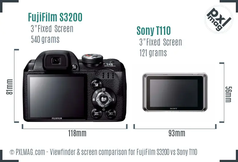 LCD screen and interface comparison
