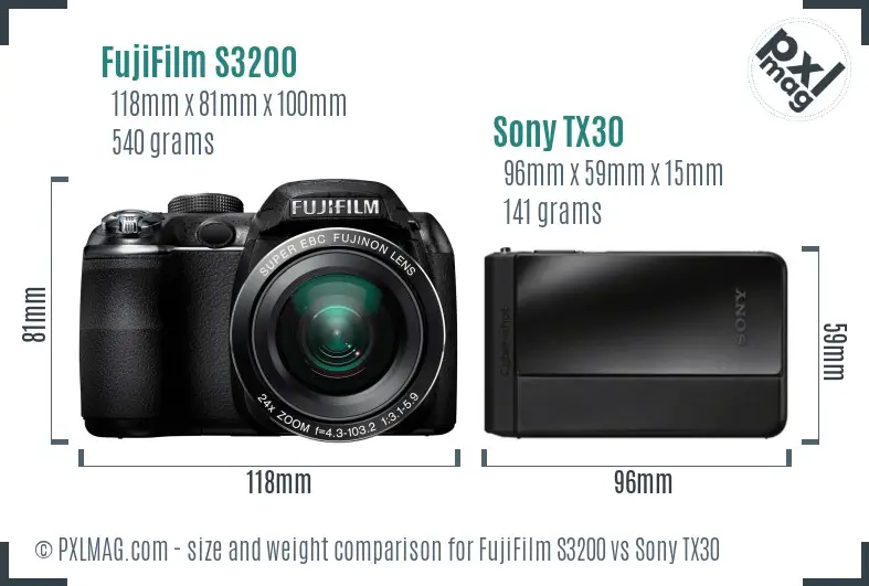 Size and Ergonomics Comparison