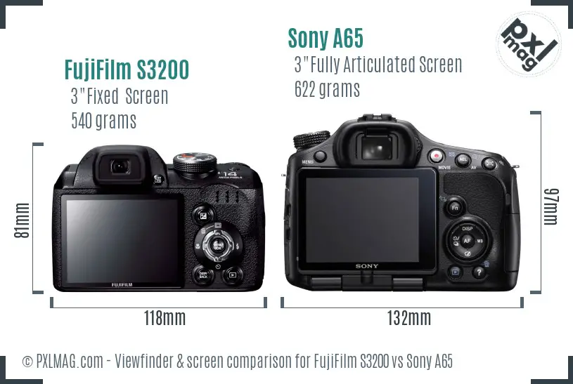 LCD screen and interface comparison