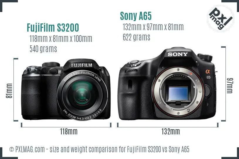 Physical size and ergonomics comparison