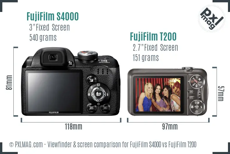 FujiFilm S4000 vs FujiFilm T200 Screen and Viewfinder comparison FujiFilm S4000 vs FujiFilm T200 Screen and Viewfinder comparison