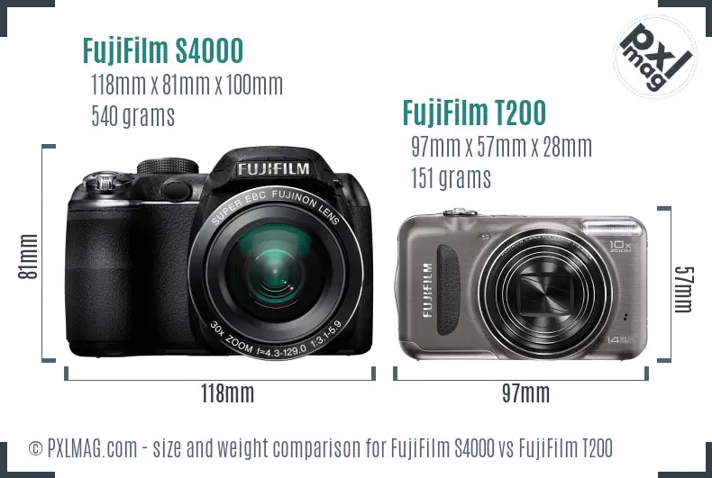 FujiFilm S4000 vs FujiFilm T200 size comparison FujiFilm S4000 vs FujiFilm T200 size comparison
