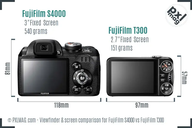 FujiFilm S4000 vs FujiFilm T300 Screen and Viewfinder comparison