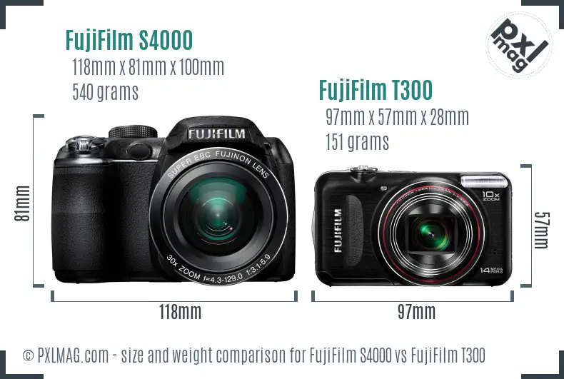 FujiFilm S4000 vs FujiFilm T300 size comparison