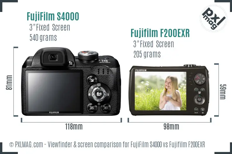 FujiFilm S4000 vs Fujifilm F200EXR Screen and Viewfinder comparison