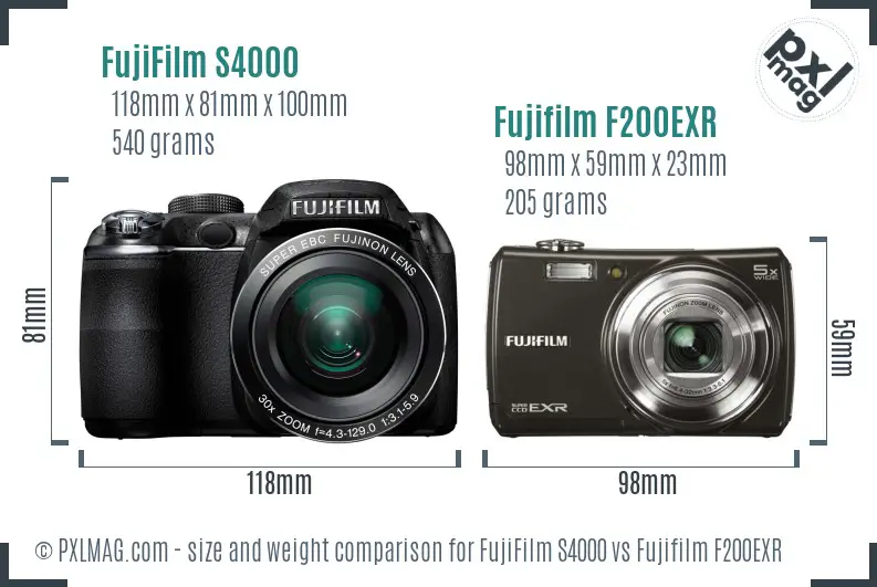 FujiFilm S4000 vs Fujifilm F200EXR size comparison