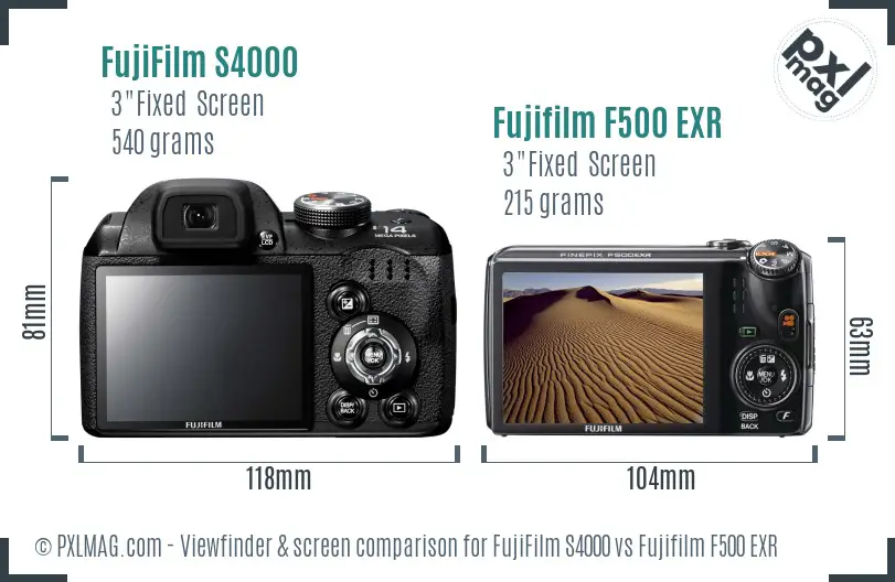 FujiFilm S4000 vs Fujifilm F500 EXR Screen and Viewfinder comparison