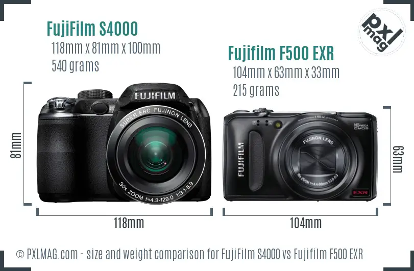 FujiFilm S4000 vs Fujifilm F500 EXR size comparison