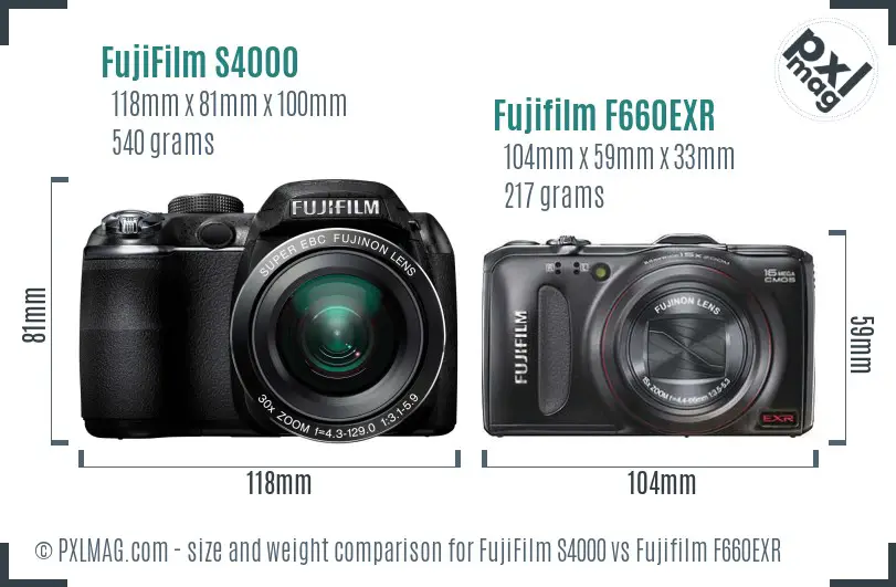 FujiFilm S4000 vs Fujifilm F660EXR size comparison