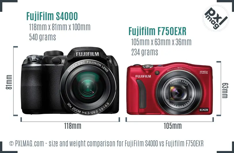 FujiFilm S4000 vs Fujifilm F750EXR size comparison FujiFilm S4000 vs Fujifilm F750EXR size comparison